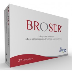 Aurora Licensing Broser 20...