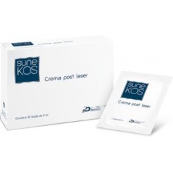 Professional Dietetics...