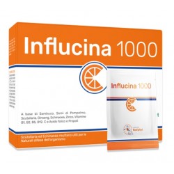 Anvest Health Influcina...