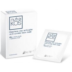 Professional Dietetics...