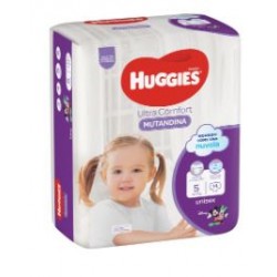 Kimberly Clark Italia...