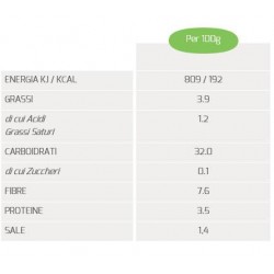 Probios Societa' Benefit Panito Baguette Rustica 180 G