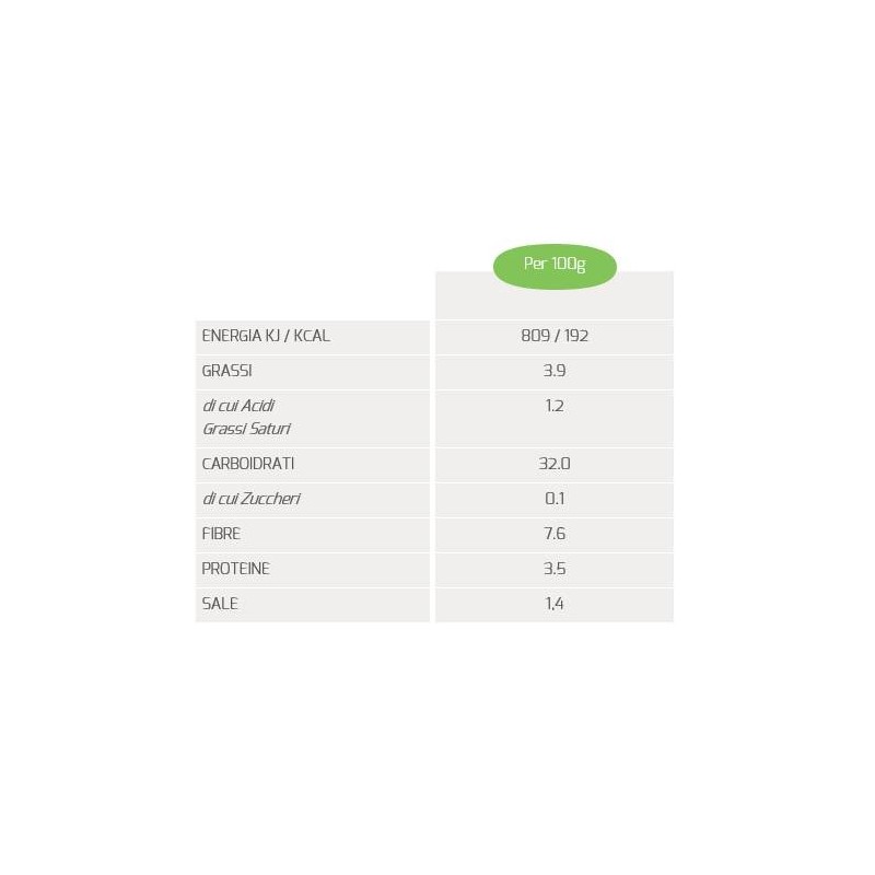 Probios Societa' Benefit Panito Baguette Rustica 180 G