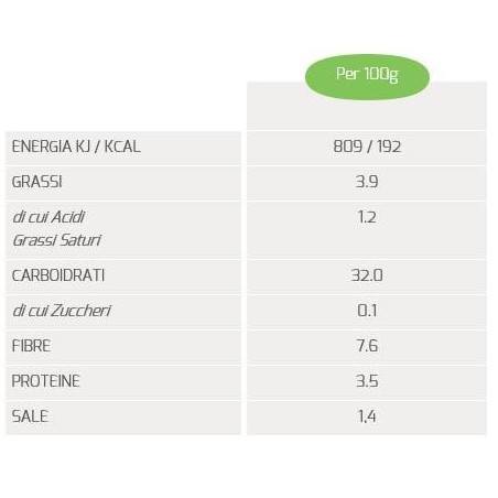 Probios Societa' Benefit Panito Baguette Rustica 180 G