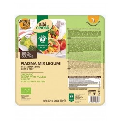 Probios Societa' Benefit...