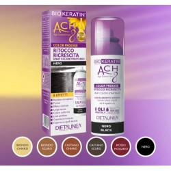 Gdp - General Dietet....