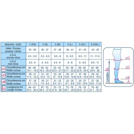 Luropas Scudotex Collant 70 Open Nature 3