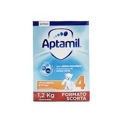 Danone Nutricia Soc. Ben....