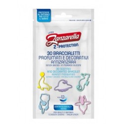 Coswell Zanzarella...