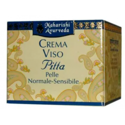 Map Italia Crema Viso Pitta...