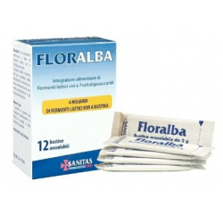 Sanitas Lab. Chimico Farm....