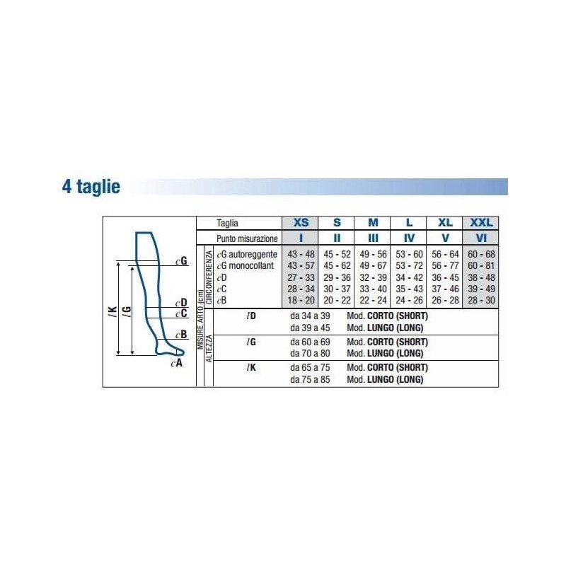 Essity Italy Calza Compressiva Jobst Ultrasheer Microfibra 10-15mmhg Collant Natural 3