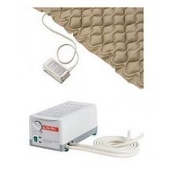 Ca-mi Materassino...