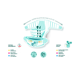 Fater Pampers Baby Dry Pannolini Downcount Junior 16 Pezzi