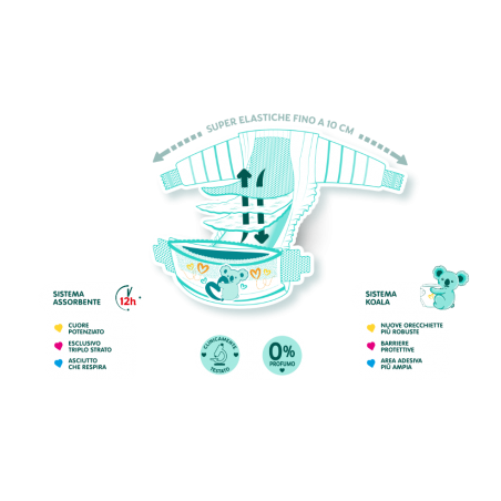 Fater Pampers Baby Dry Pannolini Downcount Junior 16 Pezzi