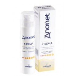 Uniderm Farmaceutici Anonet...