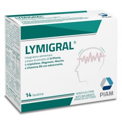 Piam Farmaceutici Lymigral...