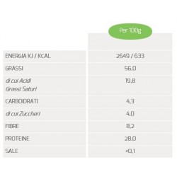 Probios Societa' Benefit Cre Crema Arachidi 200g
