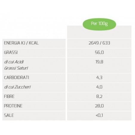 Probios Societa' Benefit Cre Crema Arachidi 200g