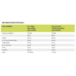 Nutrition & Sante' Italia Pesoforma Shirataki Spaghetti Di Kiniac