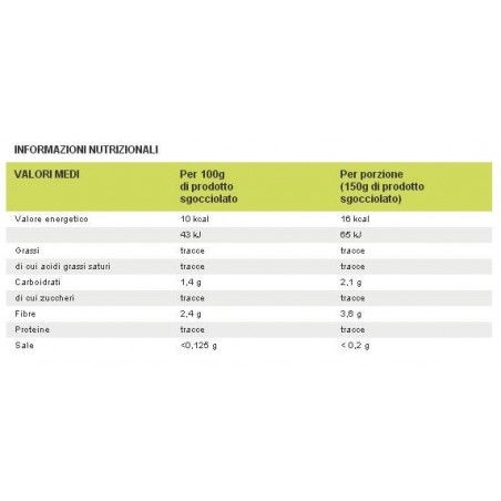 Nutrition & Sante' Italia Pesoforma Shirataki Spaghetti Di Kiniac
