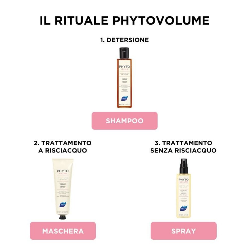 Phytovolume Shampoo Volumizzante 250 Ml