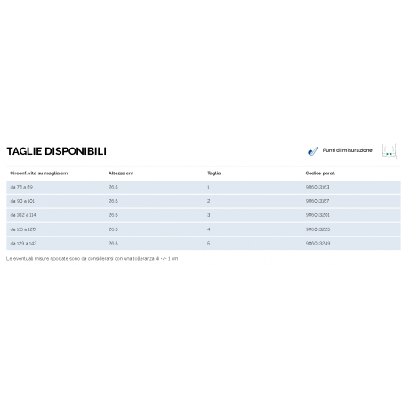Dual Sanitaly Soc. Benefit Corsetto Lombosacrale Gibaud Ortho Lombogib Tech Taglia 1