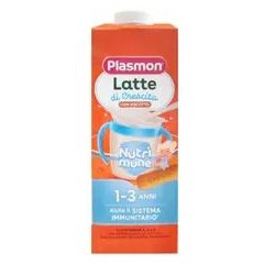 Plasmon latte di crescita...