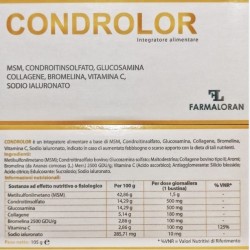 Il Nuovo Speziale Condrolor...