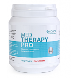 Canax Pma Zeolite Panaceo...