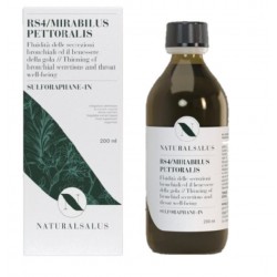 Naturalsalus Rs4 Mirabilus...