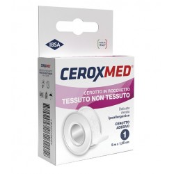 Nova Argentia Ind. Farm...