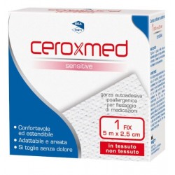 Nova Argentia Ind. Farm...