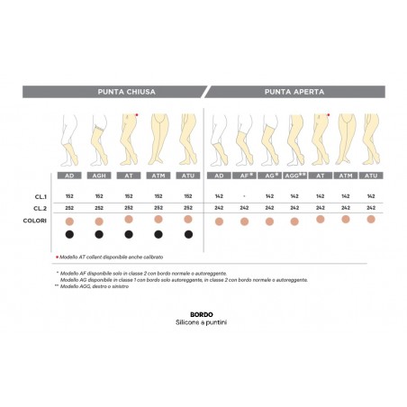 Gloria Med Gloriam Monocollant 142 Beige Sinistro M Lungo