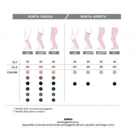 Gloria Med Ladygloria 18 Collant Punta Aperta Sahara 5