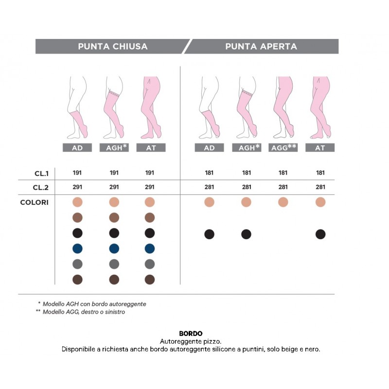 Gloria Med Modasana Microfibra Coprente Collant Maglia Liscia Tutto Nudo 140 Grigio Taglia 2 1 Paio