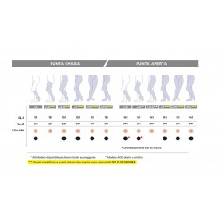 Gloria Med Man Support 18 Cotone Gambaletto 18 Bianco 4