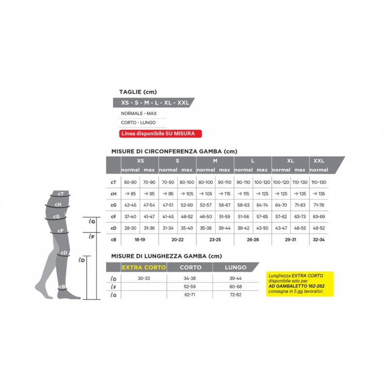 Gloria Med Modasana Collant Calibrato 70 Nature Taglia 5 1 Paio