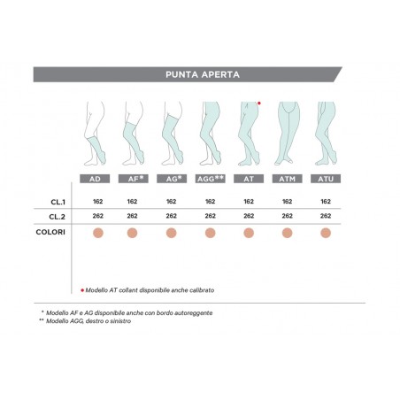 Gloria Med Modasana Microfibra Coprente Collant Maglia Liscia Tutto Nudo 140 Grigio Taglia 2 1 Paio