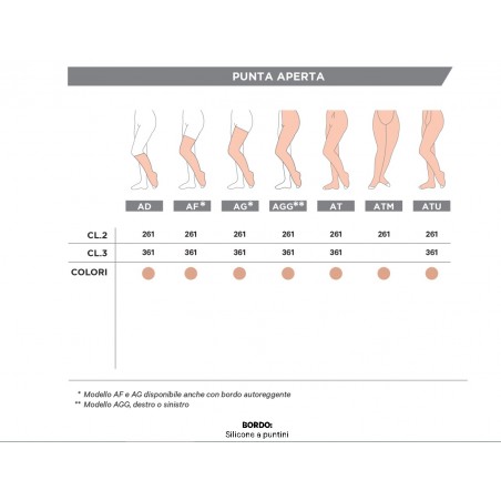 Gloria Med Modasana Collant Punta Aperta 140 Nature Taglia 5 1 Paio