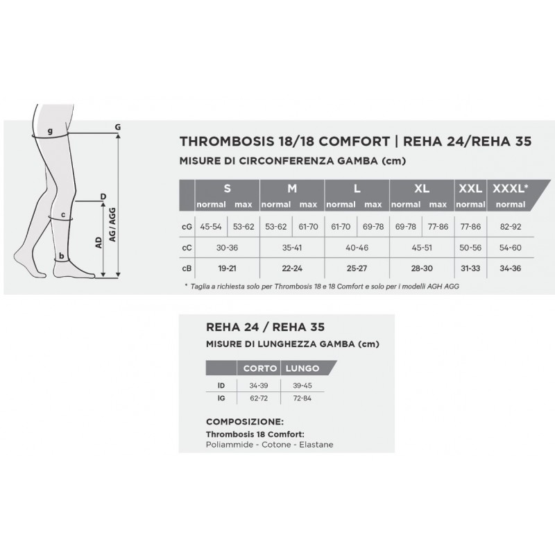 Gloria Med Reha 24 Gambaletto Xl Corto