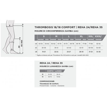 Gloria Med Reha 24 Monocollant Destro Mec 1 Pezzo