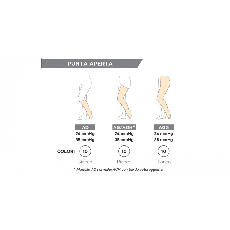 Gloria Med Reha 24 Gambaletto Xl Corto