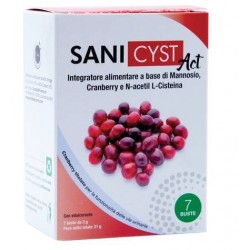Enso Biopharma Sanicyst Act...