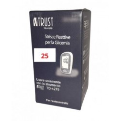 Biochemical System Intern....