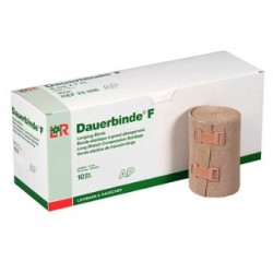 Lohmann & Rauscher Benda...