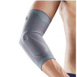 Farmac-zabban Oppo...