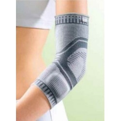 Farmac-zabban Oppo...