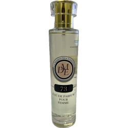 Mast Industria Italiana...