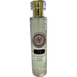 Mast Industria Italiana...